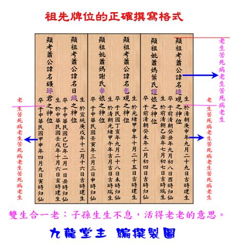 公媽爐位置|供奉祖先牌位指南：傳承孝道，守護家族 